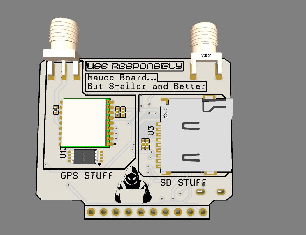 HAVOC MINI FZ BOARD